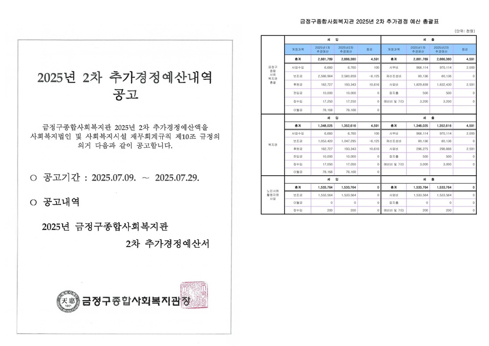 2025년 2차추가경정예산-홈페이지공고.jpg